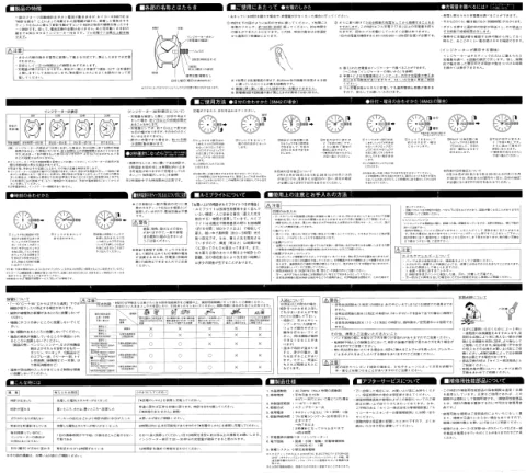 seikoセイコーウオッチ 5M43